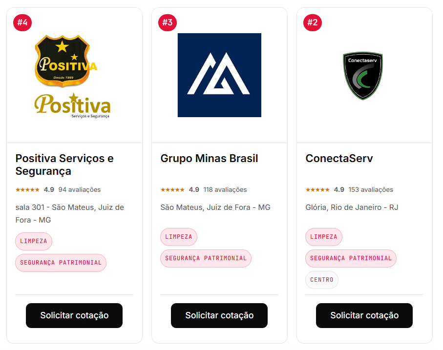 Cards com logo, características e nome das empresas Grupo Minas, ConectaServ e Positiva Serviços e Segurança